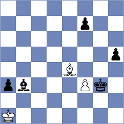Sanchez Ibern - Korchynskyi (chess.com INT, 2025)