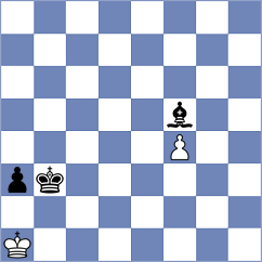 Mirzoev - Sjugirov (Chess.com INT, 2021)