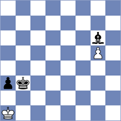 Sriram - Shuvalov (chess.com INT, 2024)