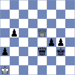 Munoz - Valdes (Medellin COL, 2024)