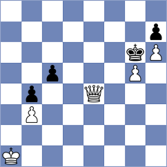 Godzwon - Sai Agni Jeevitesh (chess.com INT, 2024)