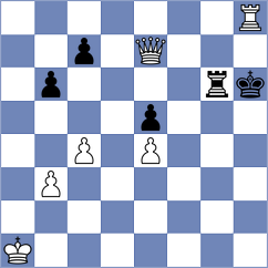 Blokhin - Nguyen Thien Ngan (Petrovac MNE, 2025)