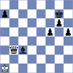 Nusrat Jahan - Naranjo Moreno (chess.com INT, 2025)