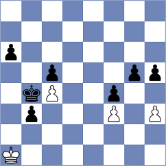 Schell - Jaczkovics (Ajka, 1998)