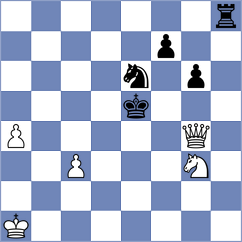 Budisavljevic - Vasli (chess.com INT, 2025)