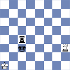 Ivanchuk - Robson (Malmo SWE, 2025)