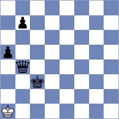 Clarke - Plazuelo Pascual (chess.com INT, 2022)