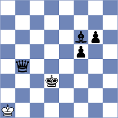 Hasman - Fernandez Barrera (Chess.com INT, 2021)