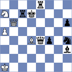 Wikar - Roebers (Rhodes GRE, 2025)