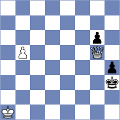 Ries - Kolzer (Ludwigshafen, 1996)