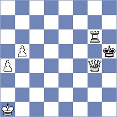 Skliarov - Svane (chess.com INT, 2022)