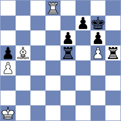 Lhundrup M Dorji - Chiwambo Stansford (Chennai IND, 2022)