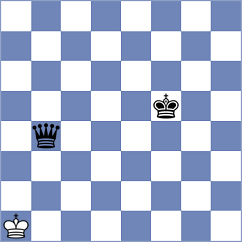 Mesquita - Ajay (chess.com INT, 2025)