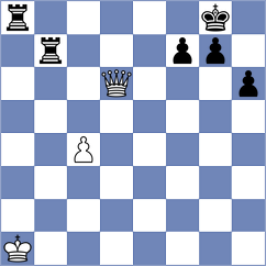 Saragih - Chaitanya (chess.com INT, 2024)