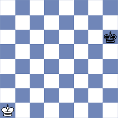 Gutierrez Olivares - Kosteniuk (chess.com INT, 2023)