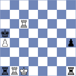 Sohier - Bartel (chess.com INT, 2023)