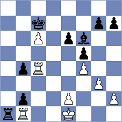 Bayo Milagro - Proudian (Chess.com INT, 2021)