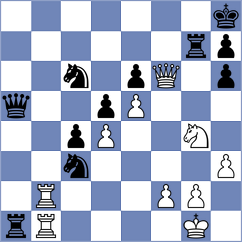 Mouhamad - Muradov (chess.com INT, 2021)