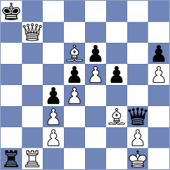 Logozar - Hungaski (chess.com INT, 2025)