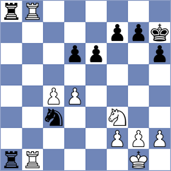 Subelj - Bruzon Batista (chess.com INT, 2023)