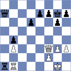 Idnani - Ortega Amarelle (Chess.com INT, 2020)