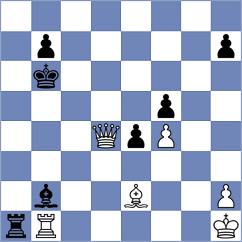 Firouzja - Har Zvi (chess.com INT, 2022)