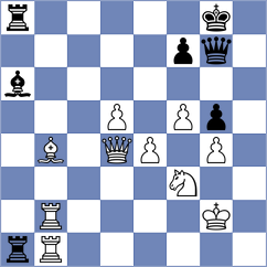 Fohler - Riegler (Mengen, 1990)