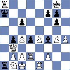 Skliarov - Gorovets (chess.com INT, 2023)