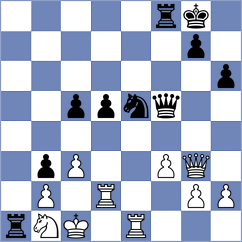 Poltorak - Melkumyan (chess.com INT, 2023)