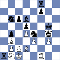 Debra - Doluhanova (FIDE Online Arena INT, 2024)