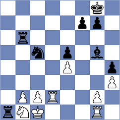 Novikova - Nagare Kaivalya Sandip (chess.com INT, 2024)