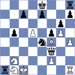Wiewiora - Rakhmanov (Chess.com INT, 2018)