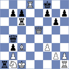 Jakovljevic - Diaz Cesar (chess.com INT, 2025)