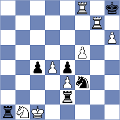 Goncharov - Ghoreishi Amiri (chess.com INT, 2025)