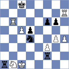 Poormosavi - Sjugirov (chess.com INT, 2024)