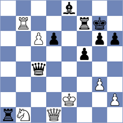Pranav - Firouzja (chess.com INT, 2023)