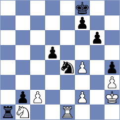 Luukkonen - Predke (chess.com INT, 2023)
