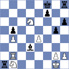 Rajmohan - Padalka (chess.com INT, 2024)