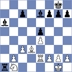 Jimenez Almeida - Makhnev (chess.com INT, 2023)