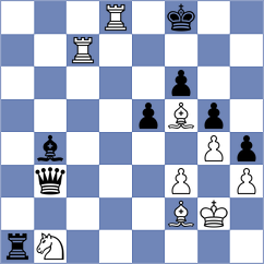 Sargsyan - Lin (chess.com INT, 2025)