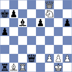 Provaznik - Begunov (chess.com INT, 2024)