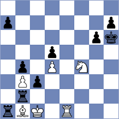 Lenoir Ibacache - Aaditya (chess.com INT, 2025)