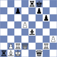 Foisor - Le Tuan Minh (Charlotte USA, 2024)