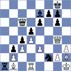 Schultz - Riess (Tornelo INT, 2022)