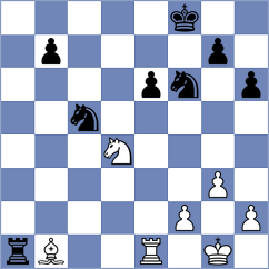 Koc - Wadsworth (chess.com INT, 2023)