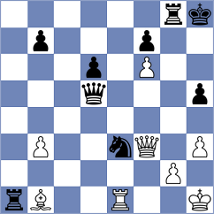 Terletsky - Fomkin (chess.com INT, 2025)