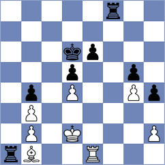 Alikulov - Roebers (chess.com INT, 2025)