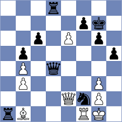 Eynullayev - Ramirez (chess.com INT, 2022)