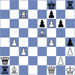 Brzezina - Paulsen (chess.com INT, 2025)