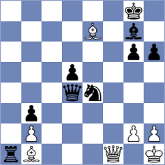 Zaksaite - Fernandez (chess.com INT, 2024)